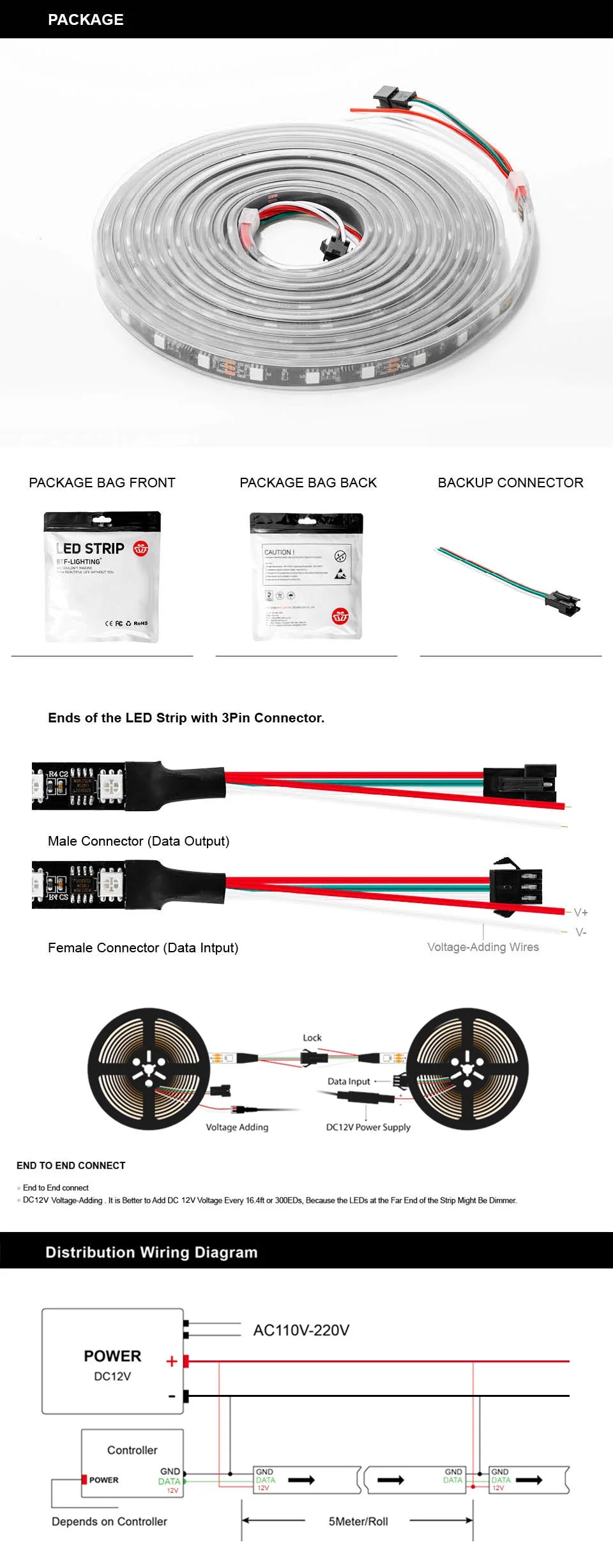 WS2811 RGB Led Strip Light 5050 SMD Addressable 30 48 60 96 144 LEDs External 1 IC Control 3 Leds Bright Normal Led Lights DC12V