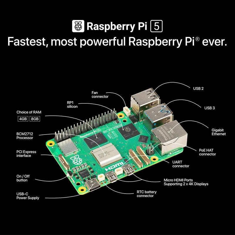 Original Raspberry Pi 5 4G 8G RAM BCM2712 2.4GHz VideoCore VII GPU 4Kp60 PCIe 2.0 RTC Optional Case Fan Power Supply for Pi5