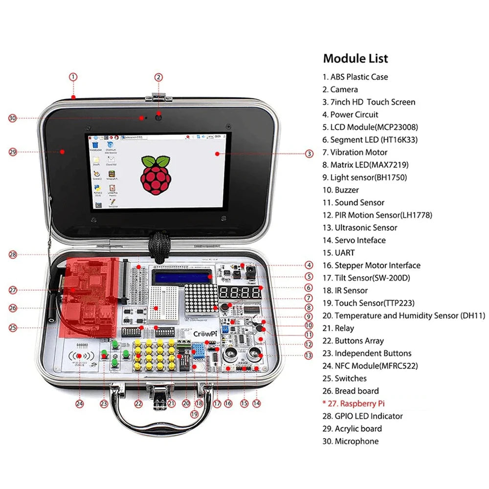 Elecrow Crowpi Educational Learning Kit 7 '' HD Touchscreen LCD Display Compact 7 inch Raspberry Pi 4 Programable LED Display