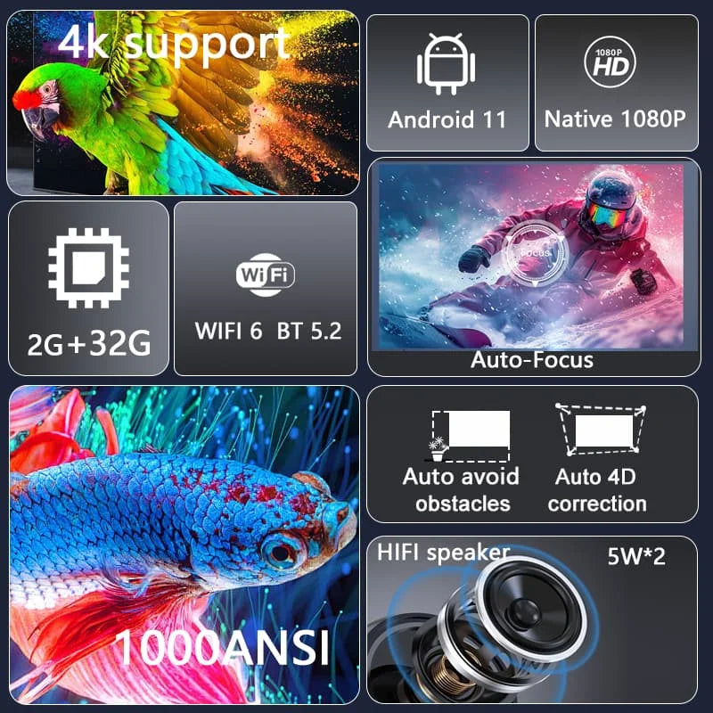 2025 Huaweishi L007  4K 1000ANSI  Native 1080P Projector Auto Focus Keystone Correction BT5.2 Android 11 WIFI6 Home Cinema