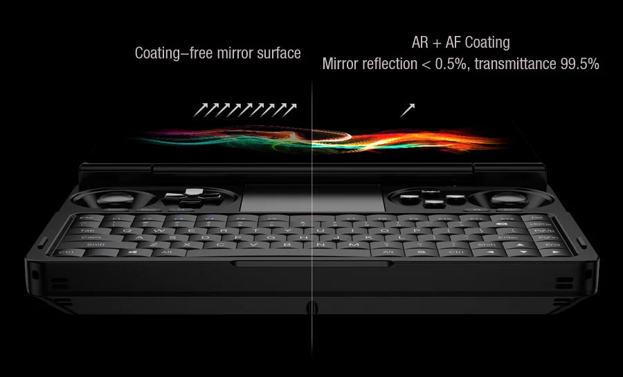 GPD WIN Mini 2025 AMD AI 9 HX 370 7Inch Handheld GamePad Tablet 32/64GB RAM 1/2TB ROM Pocket Mini PC Laptop Game Player Console