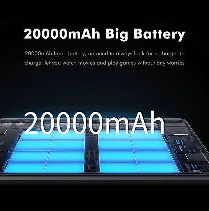 New Global Version 5G Tablet PC Pad 7S Pro Ultra 4K HD 120Hz Snapdragon 8 Gen3 20000mAh 22GB+2TB Android14 Dual SlM WlFl Tablet