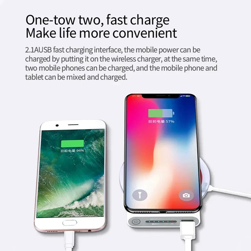 Lenovo 200000mAh Wireless Power Bank Two-way Super Fast Charging large capacity Type-c External Battery Pack for IPhone New