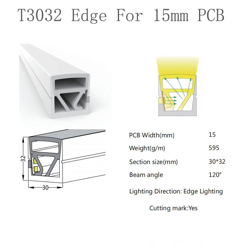 WS2811WS2812B WS2813 WS2815 RGBW LED Neon Rope Tube Silicone Gel Flexible Strip Light Soft Lamp Tube Waterproof IP67 For Room