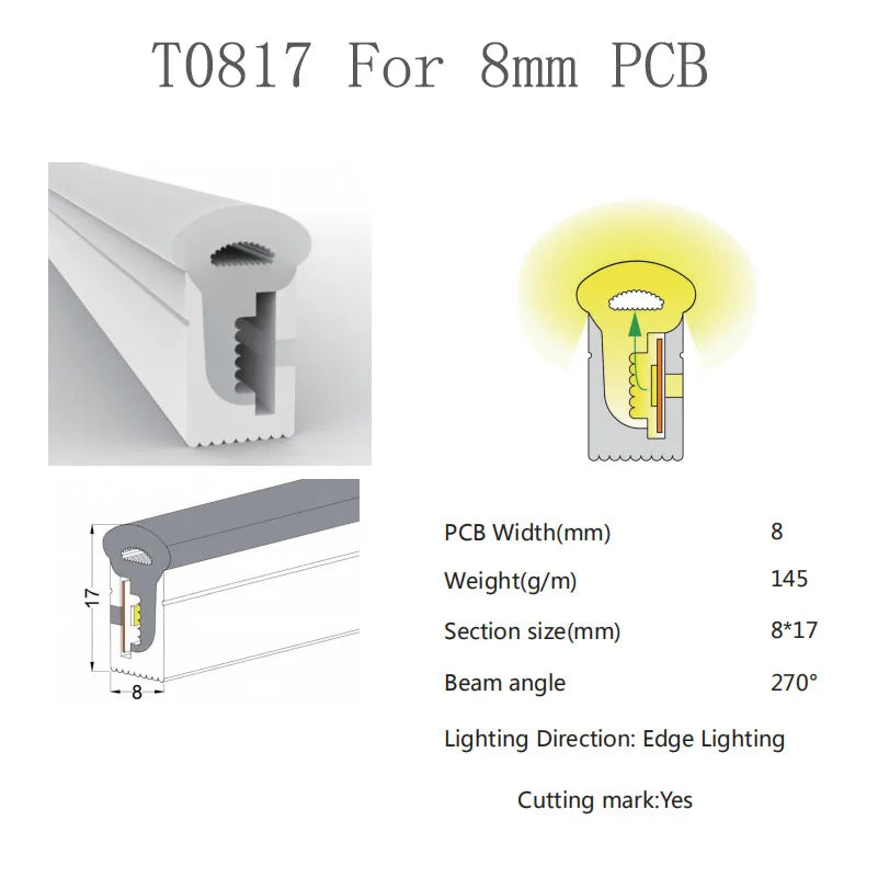 WS2811WS2812B WS2813 WS2815 RGBW LED Neon Rope Tube Silicone Gel Flexible Strip Light Soft Lamp Tube Waterproof IP67 For Room
