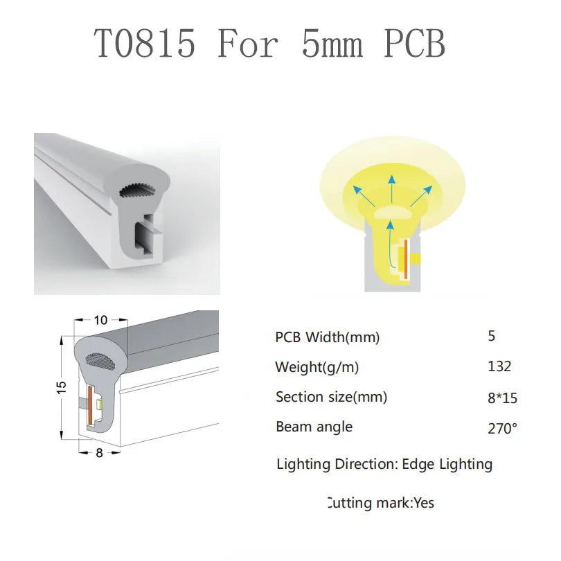 WS2811WS2812B WS2813 WS2815 RGBW LED Neon Rope Tube Silicone Gel Flexible Strip Light Soft Lamp Tube Waterproof IP67 For Room
