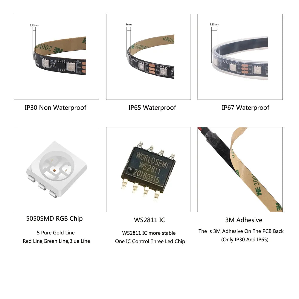 DC12V WS2811 5050 RGB Addressable Led Pixel Strip Light Full Colors Ribbon Flexible Digital Led Tape External 1 IC Control 3