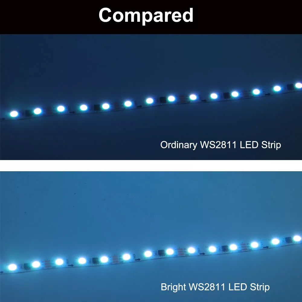 DC12V WS2811 5050 RGB Addressable Led Pixel Strip Light Full Colors Ribbon Flexible Digital Led Tape External 1 IC Control 3