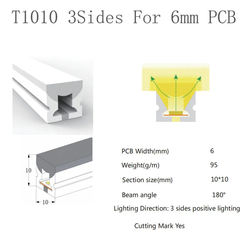 WS2811WS2812B WS2813 WS2815 RGBW LED Neon Rope Tube Silicone Gel Flexible Strip Light Soft Lamp Tube Waterproof IP67 For Room