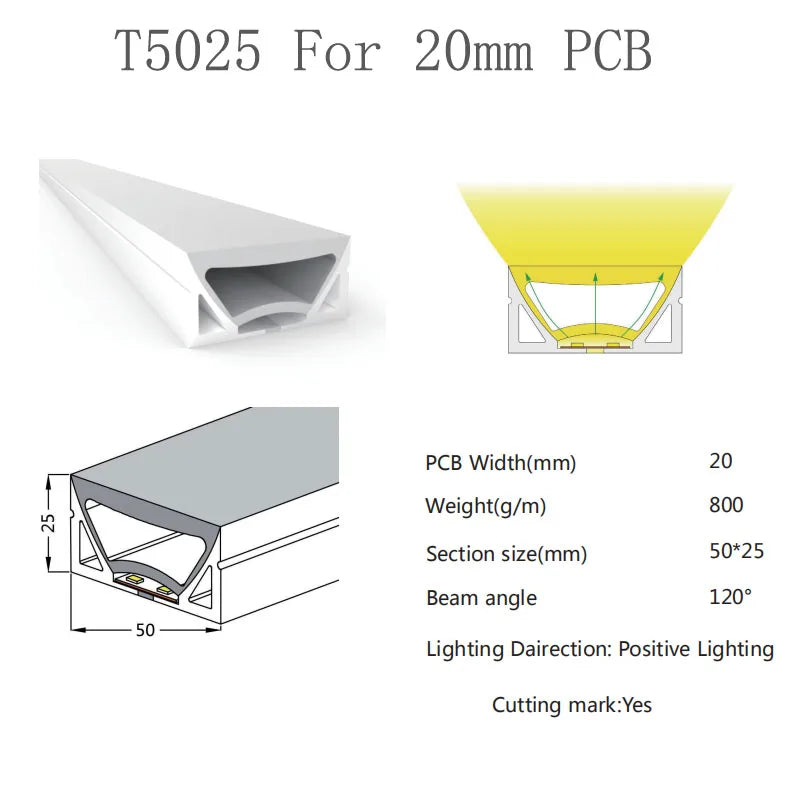 WS2811WS2812B WS2813 WS2815 RGBW LED Neon Rope Tube Silicone Gel Flexible Strip Light Soft Lamp Tube Waterproof IP67 For Room