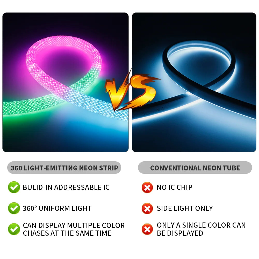 WS2812B WS2811 Round Fabric Reticulate Pattern LED Neon Strip 50Leds/m Addressable Flexible Silicone Light Tape IP67 DC5V