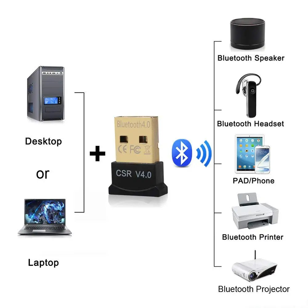 Wireless Mini USB Bluetooth CSR 4.0 Dual Mode Adapter Dongle for Windows 10 8 7 Vista XP 32/64 Bit Raspberry Pi Black