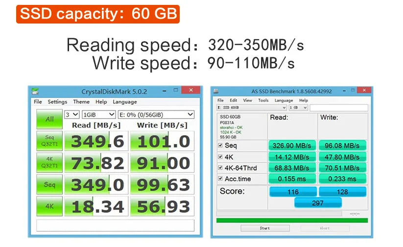 GUDGA SSD M2 SATA M.2 NGFF SATA III Solid State Drive 1TB 2TB 4TB 2242 2280 Internal Hard Drive Disk For Laptops Desktop Notebook