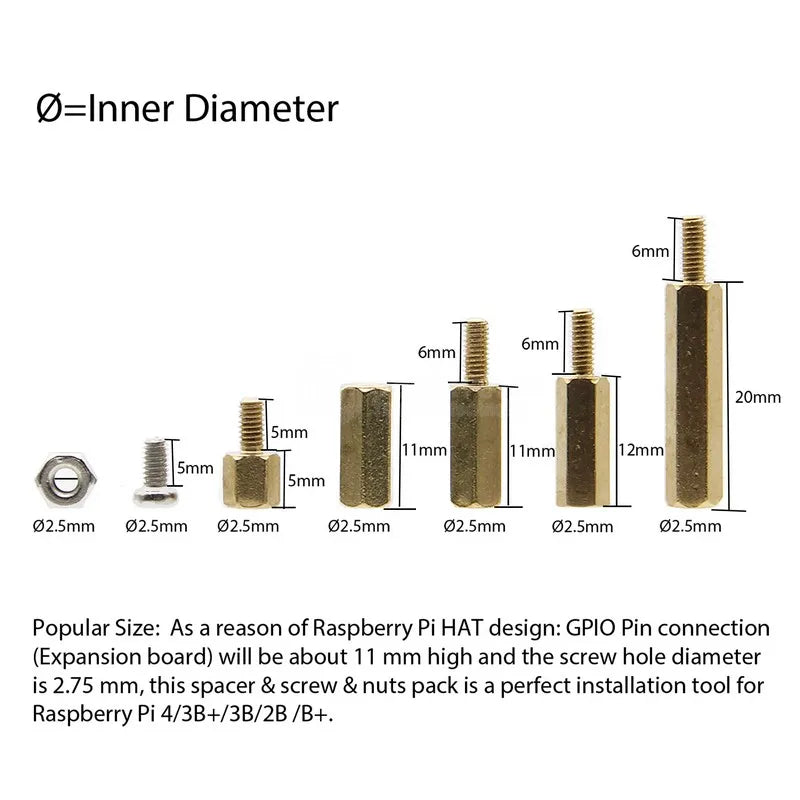 Raspberry Pi 4 Model B/3B+/3B Installation Tool 132Pcs M2.5 Series Hex Brass Spacer/Standoff+Nuts+Screws Accessories Kit