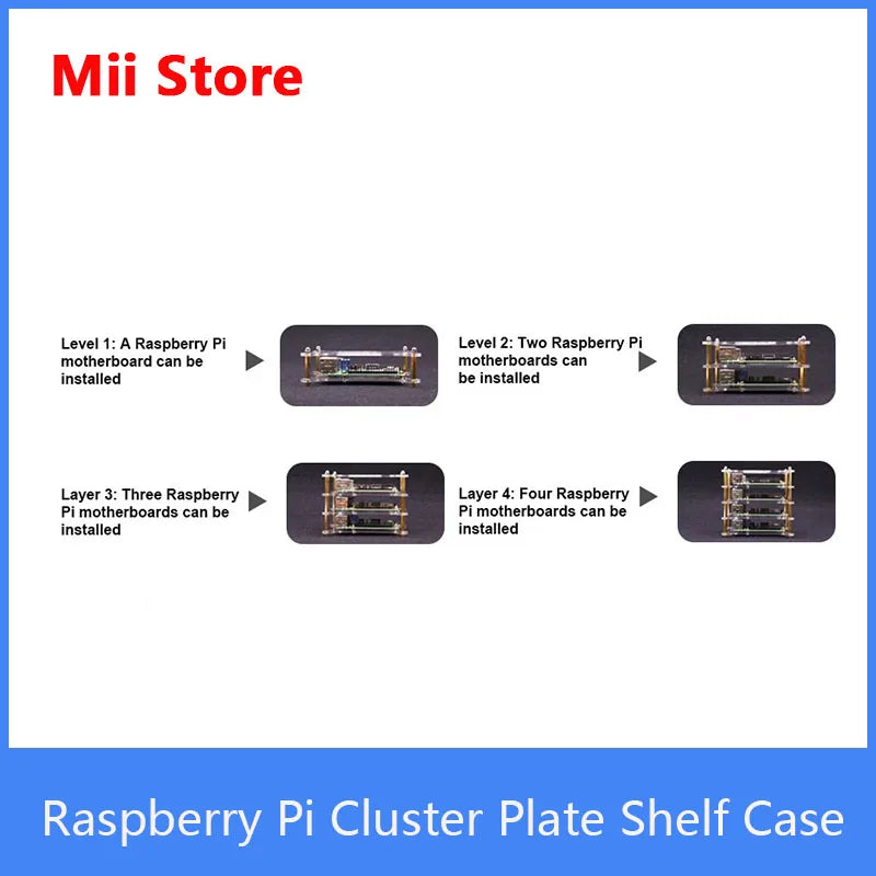 Raspberry Pi Stackable Cluster Plate Shelf 4B/3B/3B+/2B Model Multilayer Clear Stackable Case for Raspberry Pi