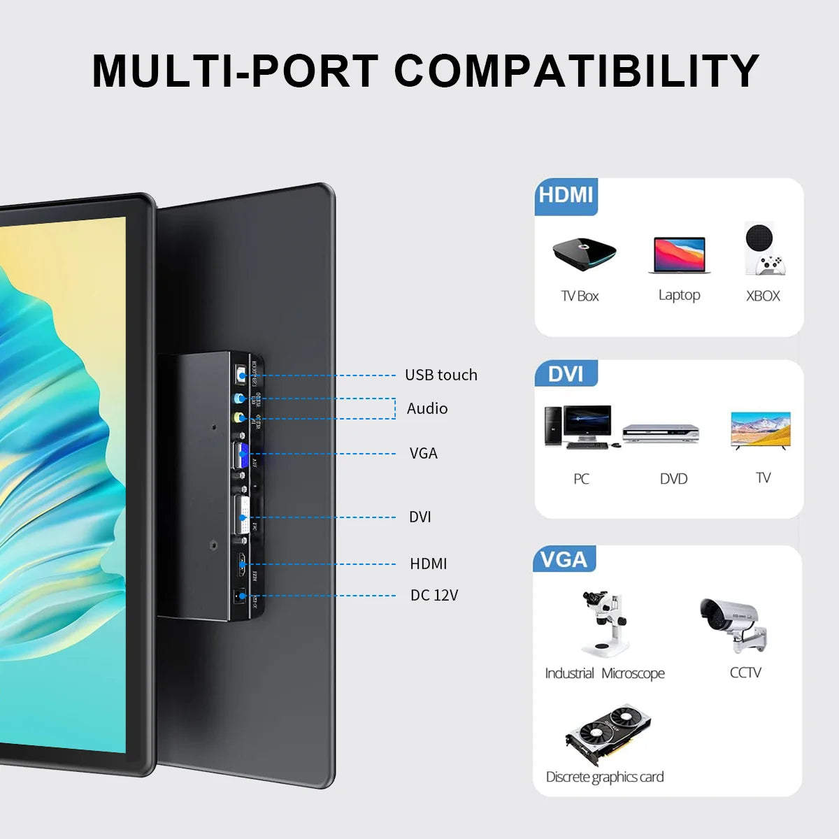 Unew 15.6 inch Touchscreen 1080P IPS Screen Speakers Industrial with 75*75 VESA HDMI DVI VGA For Raspberry Pi Laptop PC Phone