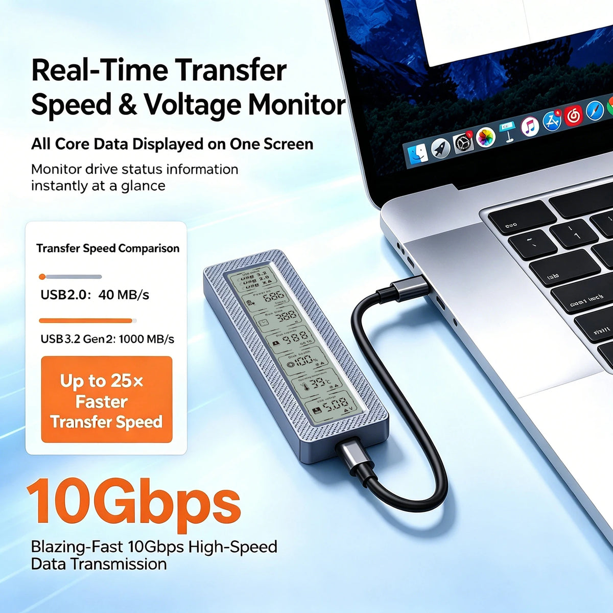 M.2 SSD Enclosure with Smart Display ,Real-Time SSD Health Monitor, USB 3.2 Gen 2 10Gbps, NVMe & SATA Dual Protocol M.2 SSD Case