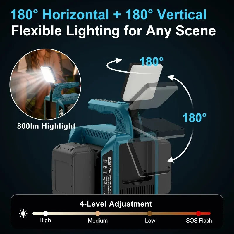 Portable Power Bank for Makita 18-21V Lithium Battery DC 18V to AC 110V/220V 550W Pure Sine Wave Inverter Outdoor Power Station