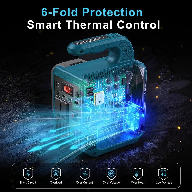 Portable Power Bank for Makita 18-21V Lithium Battery DC 18V to AC 110V/220V 550W Pure Sine Wave Inverter Outdoor Power Station