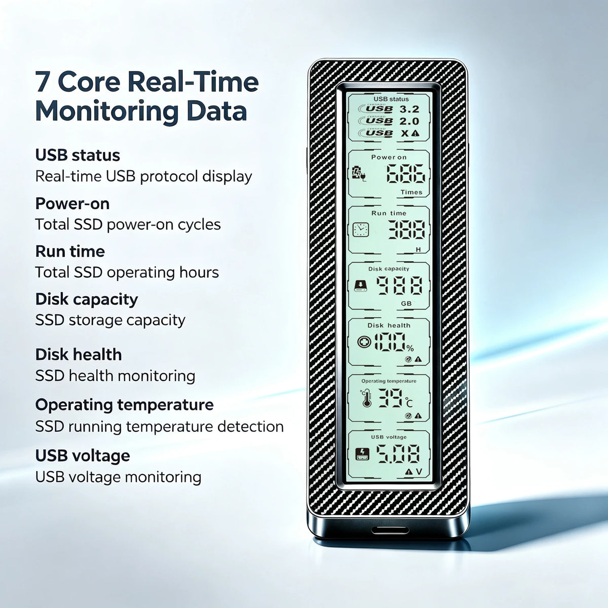 M.2 SSD Enclosure with Smart Display ,Real-Time SSD Health Monitor, USB 3.2 Gen 2 10Gbps, NVMe & SATA Dual Protocol M.2 SSD Case