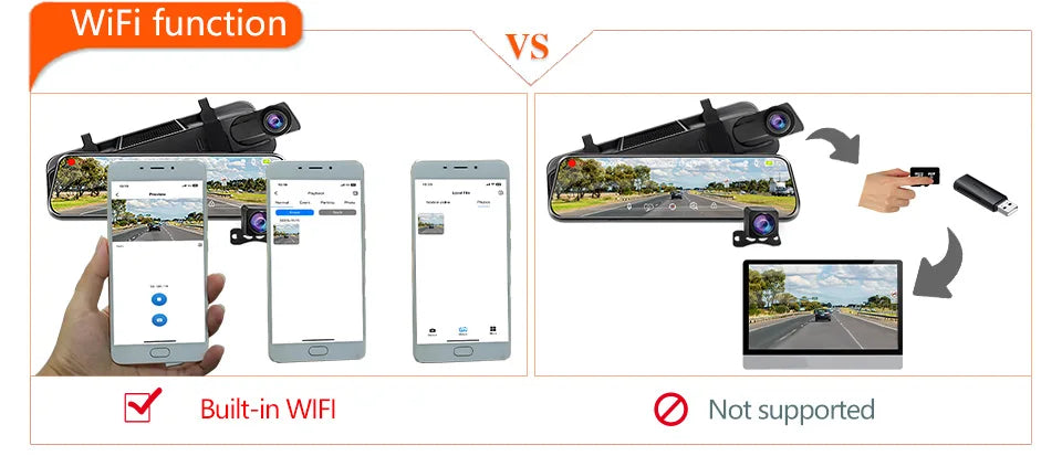 E-ACE 2K Car DVR WIFI GPS Stream Media Mirror Optional 1080P Car Video Camera Night Vision Loop Recording 24H Parking Black Box