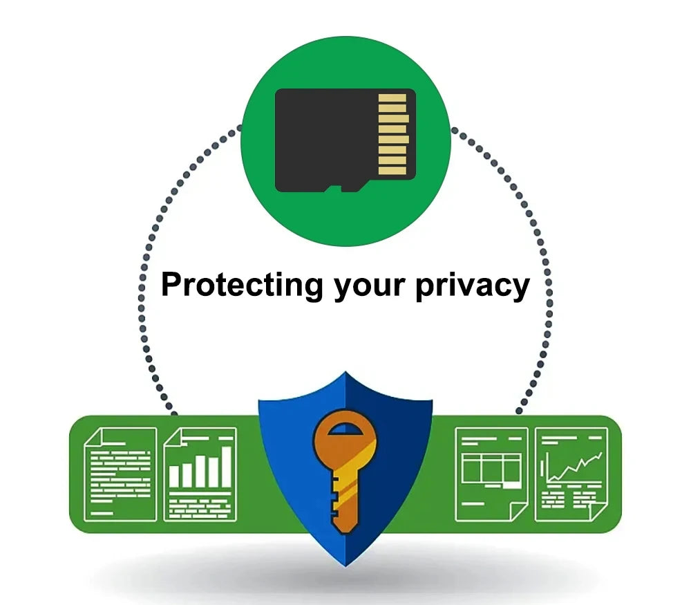 WIFI APP Control Car Dvr 2/3 Channel 1080P Dash Cam for Cars Front optional Rear View Recorder Video Car Camera Car Assecories