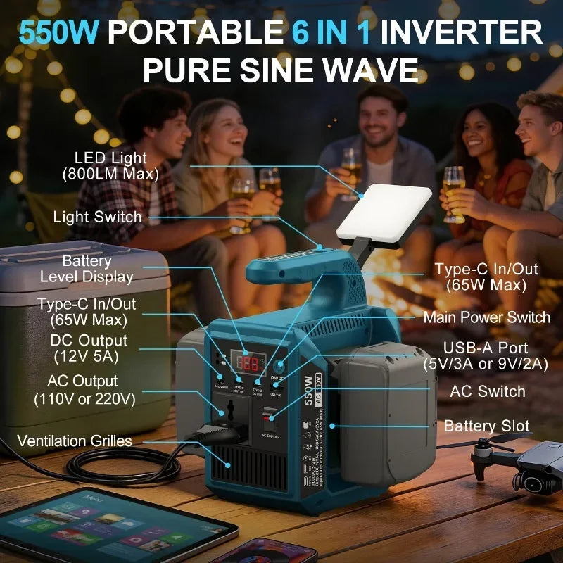 Portable Power Bank for Makita 18-21V Lithium Battery DC 18V to AC 110V/220V 550W Pure Sine Wave Inverter Outdoor Power Station