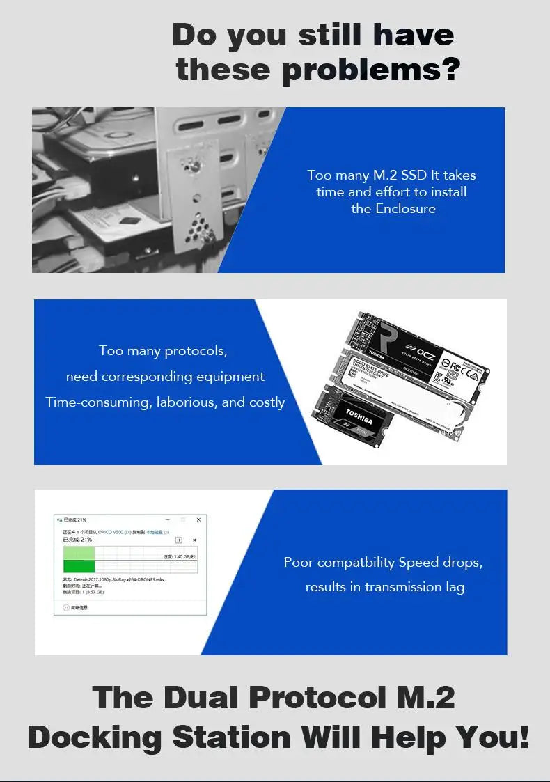 External SSD Hard Disk M.2 SSD Enclosure 10Gbps Read Writing Speed SSD Case For M.2 NVME SATA SSD Docking Station Plug and Play