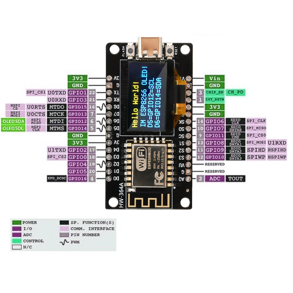 NodeMCU ESP8266 Development Board with 0.96‘’ OLED Display,CH-340,ESP-12E WiFi Module,Type-C/Micro USB for Arduino/Micropython