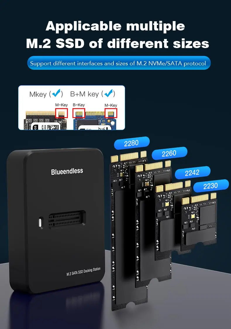 External SSD Hard Disk M.2 SSD Enclosure 10Gbps Read Writing Speed SSD Case For M.2 NVME SATA SSD Docking Station Plug and Play
