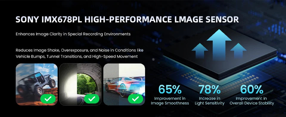 Dash Cam 4K UHD Recording Car Camera DVR Night Vision Video Recorder GPS Wi-Fi  Support Dual Lens Room 2.5K Rear View Camera