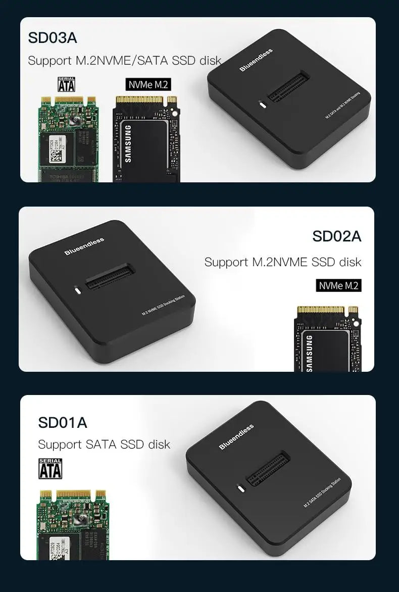 External SSD Hard Disk M.2 SSD Enclosure 10Gbps Read Writing Speed SSD Case For M.2 NVME SATA SSD Docking Station Plug and Play