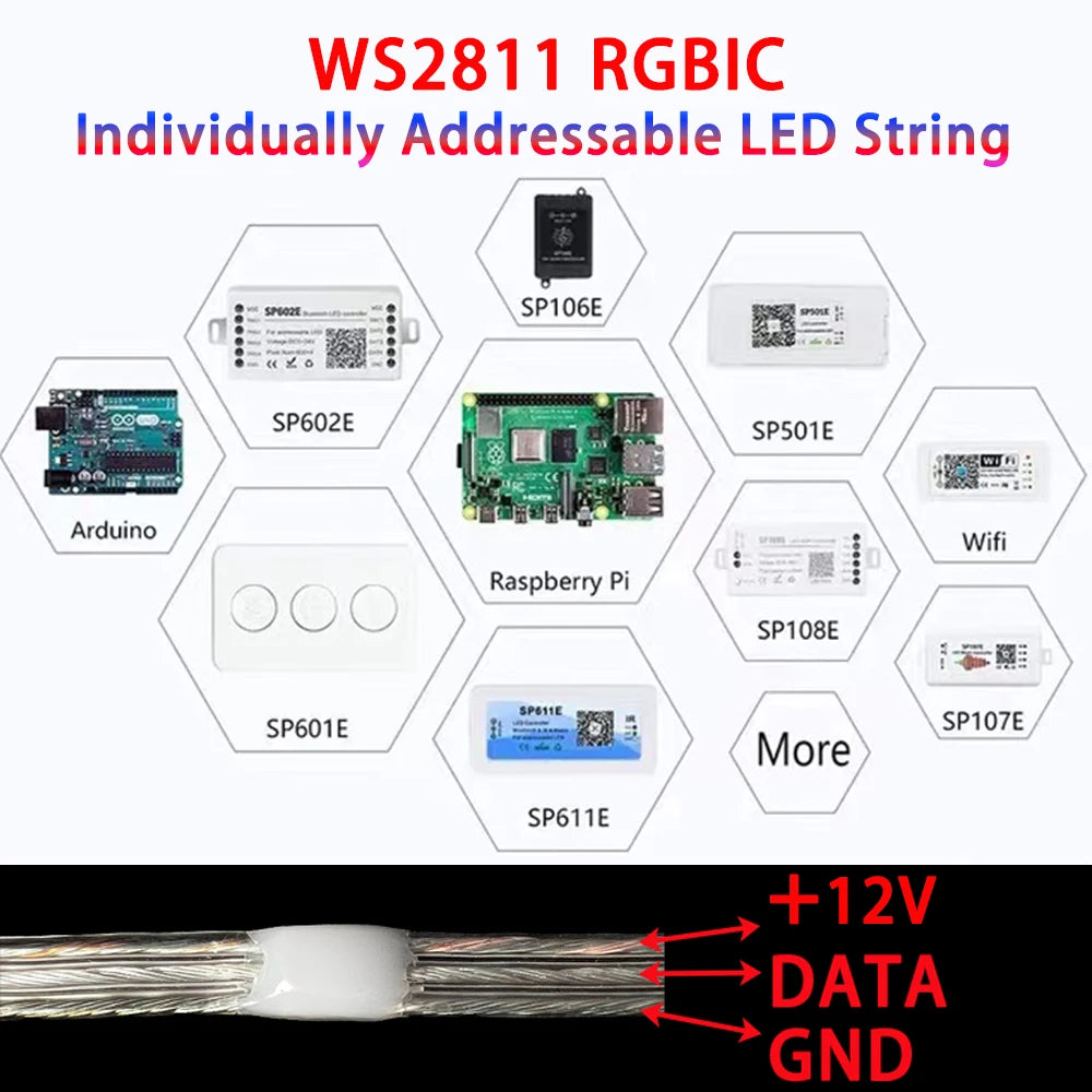 DC12V Pixels Magic Light Strings WS2811 RGBIC Dream Color Fairy String Lights Individually Addressable 1.5/2/2.5/3/5cm Spacing
